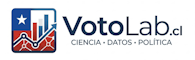 VOTO LAB